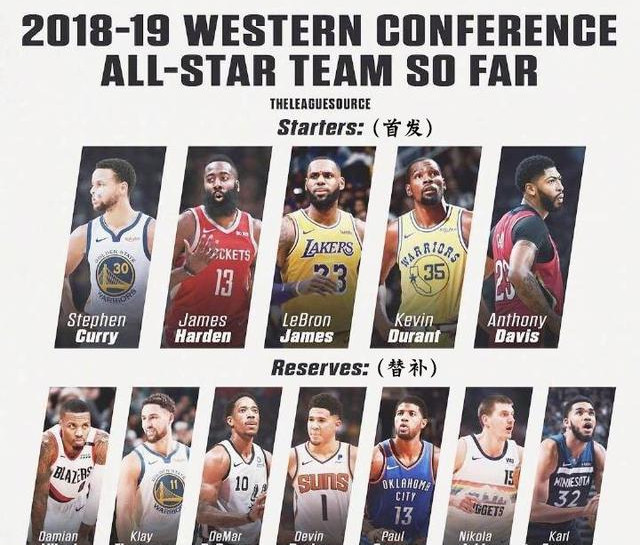 爱游戏娱乐-人新秀表现出色入选全明星阵容的简单介绍