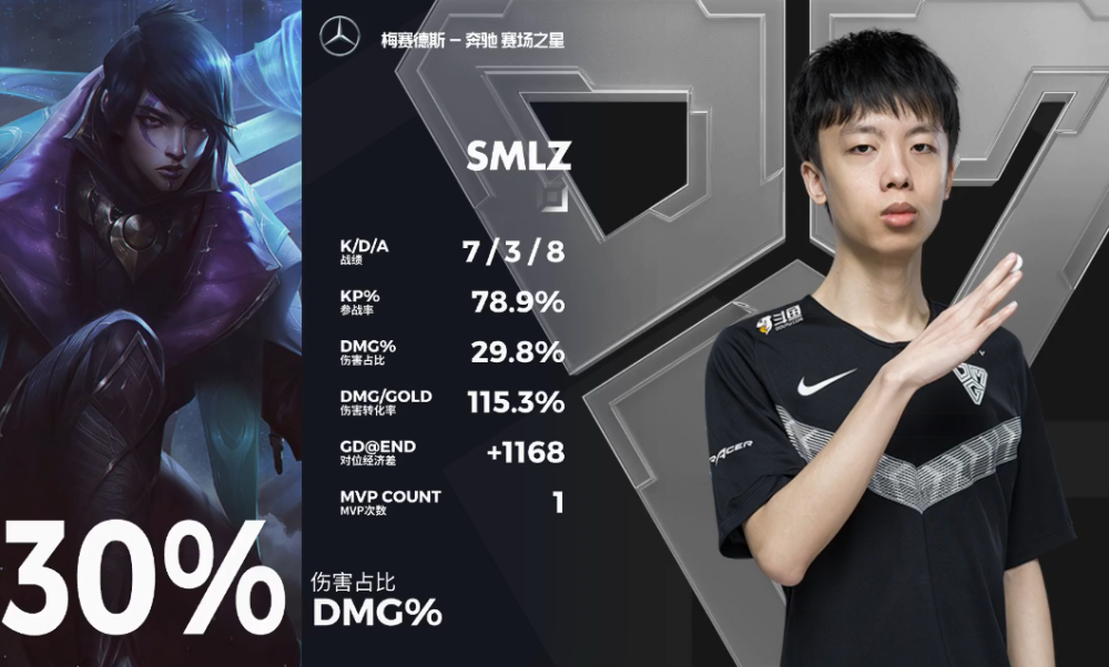 爱游戏电竞-萨拉戈萨主场惨败，连续战绩堪忧致使排名下滑！的简单介绍