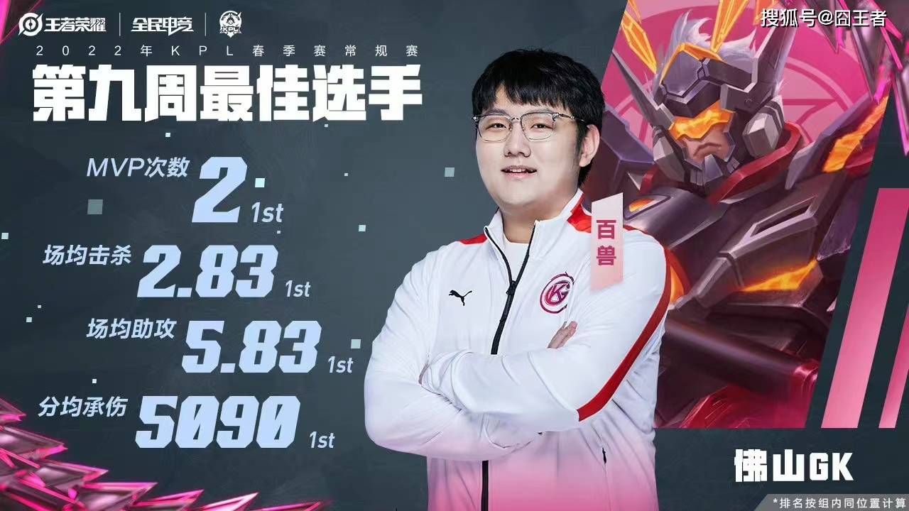 传统强队再次崛起，力争刷新历史最佳战绩的简单介绍