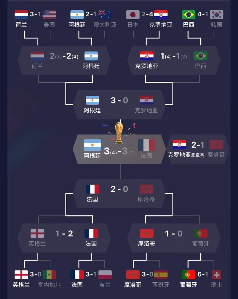 爱游戏app下载-世界杯赛事的争夺正进入白热化阶段