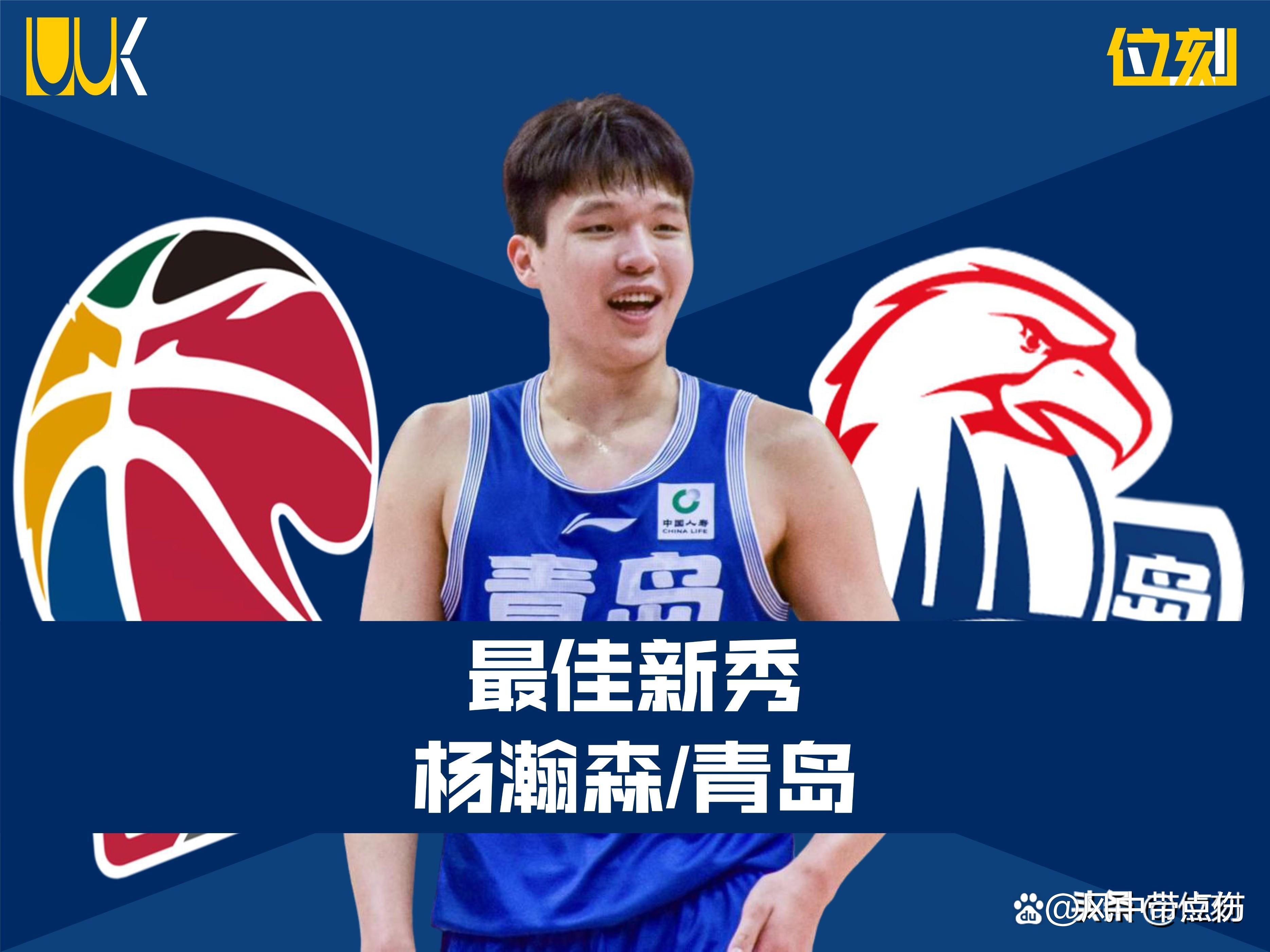 亚洲球员表现出色获得最佳新秀奖