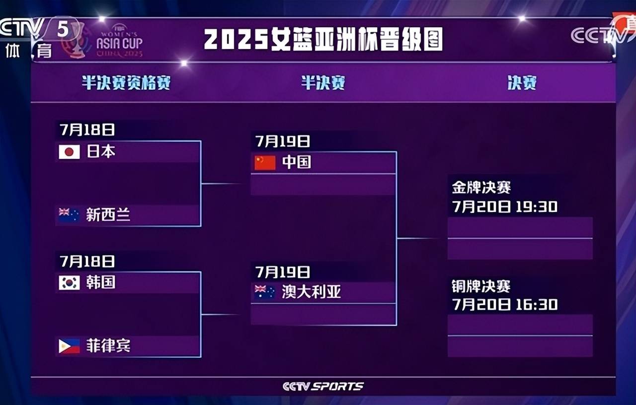 爱游戏中国官网-亚洲杯篮球赛各队备战精准，比赛即将开打